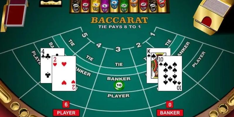 Baccarat tại Ku Casino