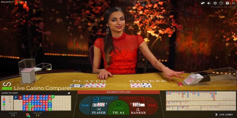 Các ưu điểm nổi bật của sảnh casino nổi tiếng